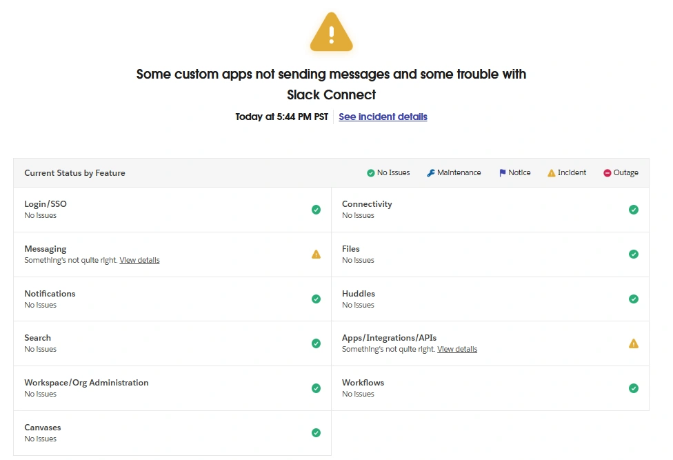 Slack down outage for users in February 2025